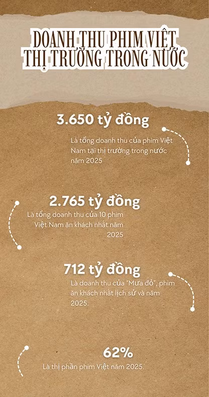 infodienanh1.jpg
