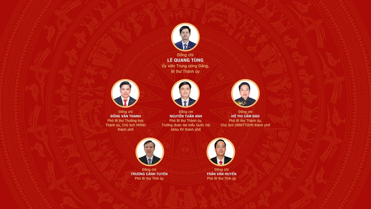 [Infographic] Đại hội đại biểu Đảng bộ thành phố Cần Thơ lần thứ I, nhiệm kỳ 2025-2030