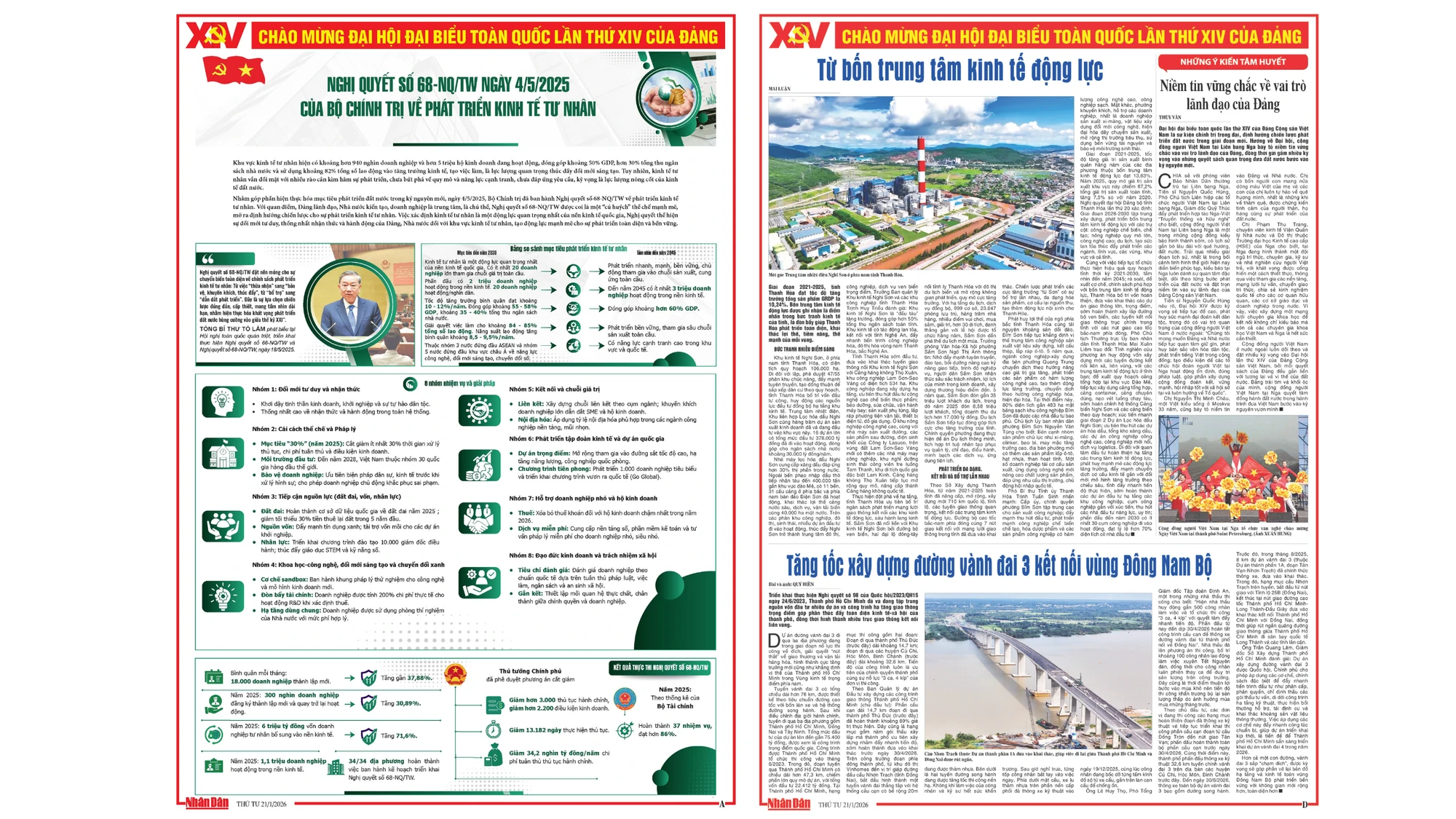 Phụ trương Đại hội đại biểu toàn quốc lần thứ XIV của Đảng - Ngày 21/1/2026