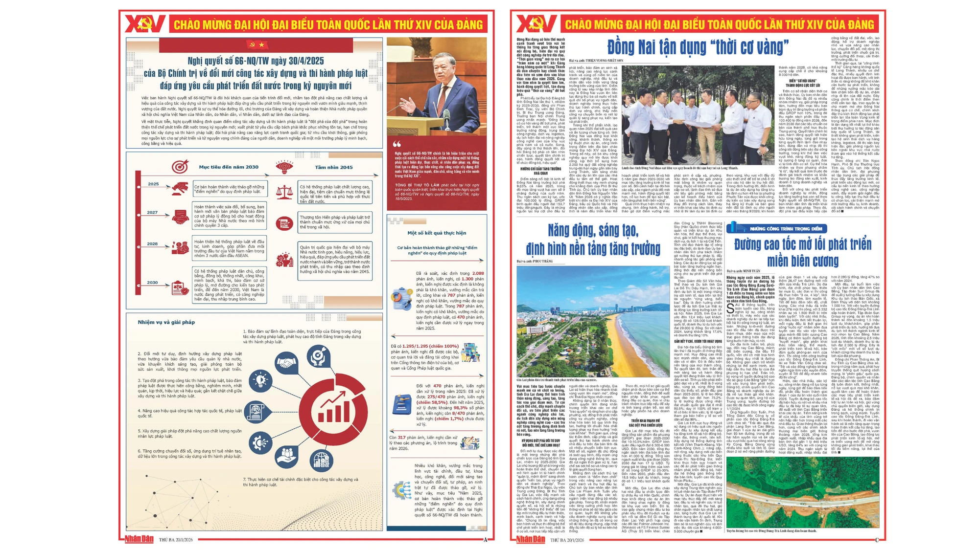 Phụ trương Đại hội đại biểu toàn quốc lần thứ XIV của Đảng - Ngày 20/1/2026