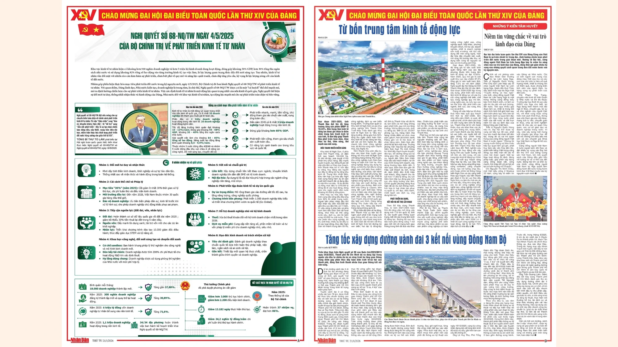 Phụ trương Đại hội đại biểu toàn quốc lần thứ XIV của Đảng - Ngày 21/1/2026