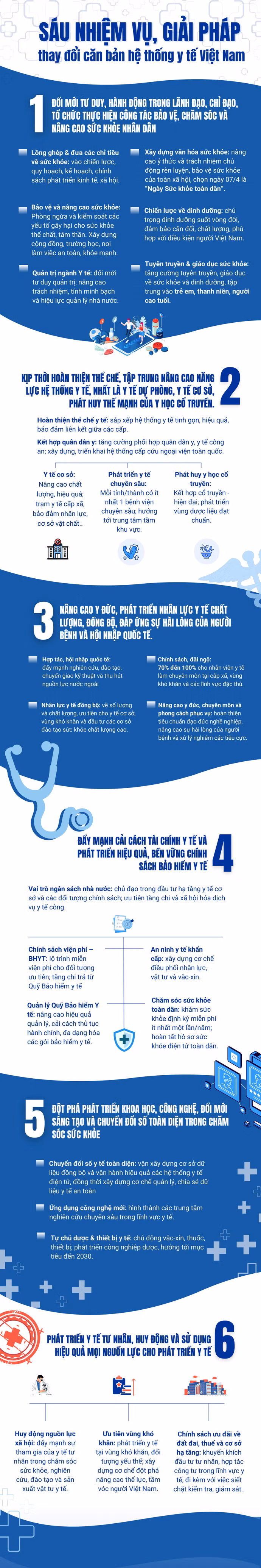 6-nhiem-vu-giai-phap.png