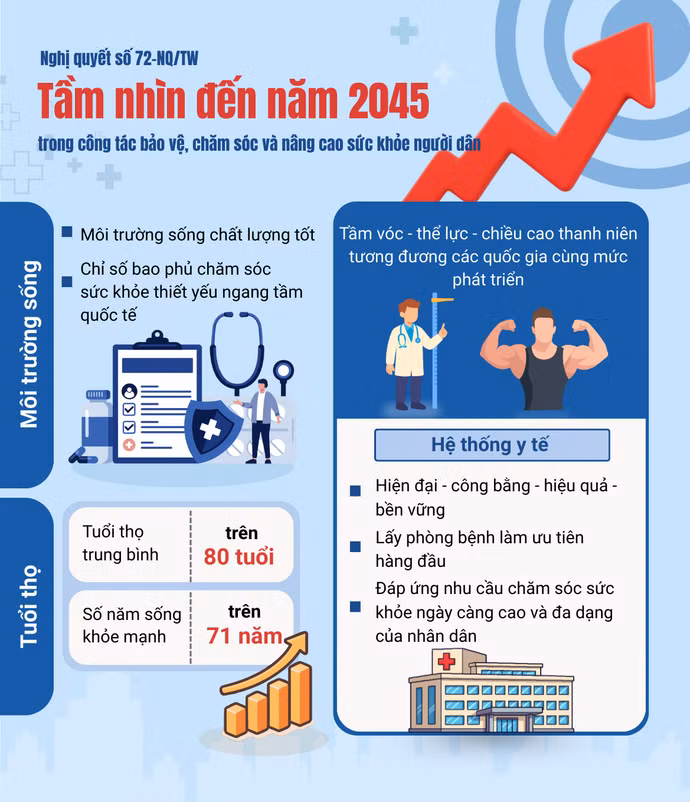 tam-nhin-den-2045-1.png