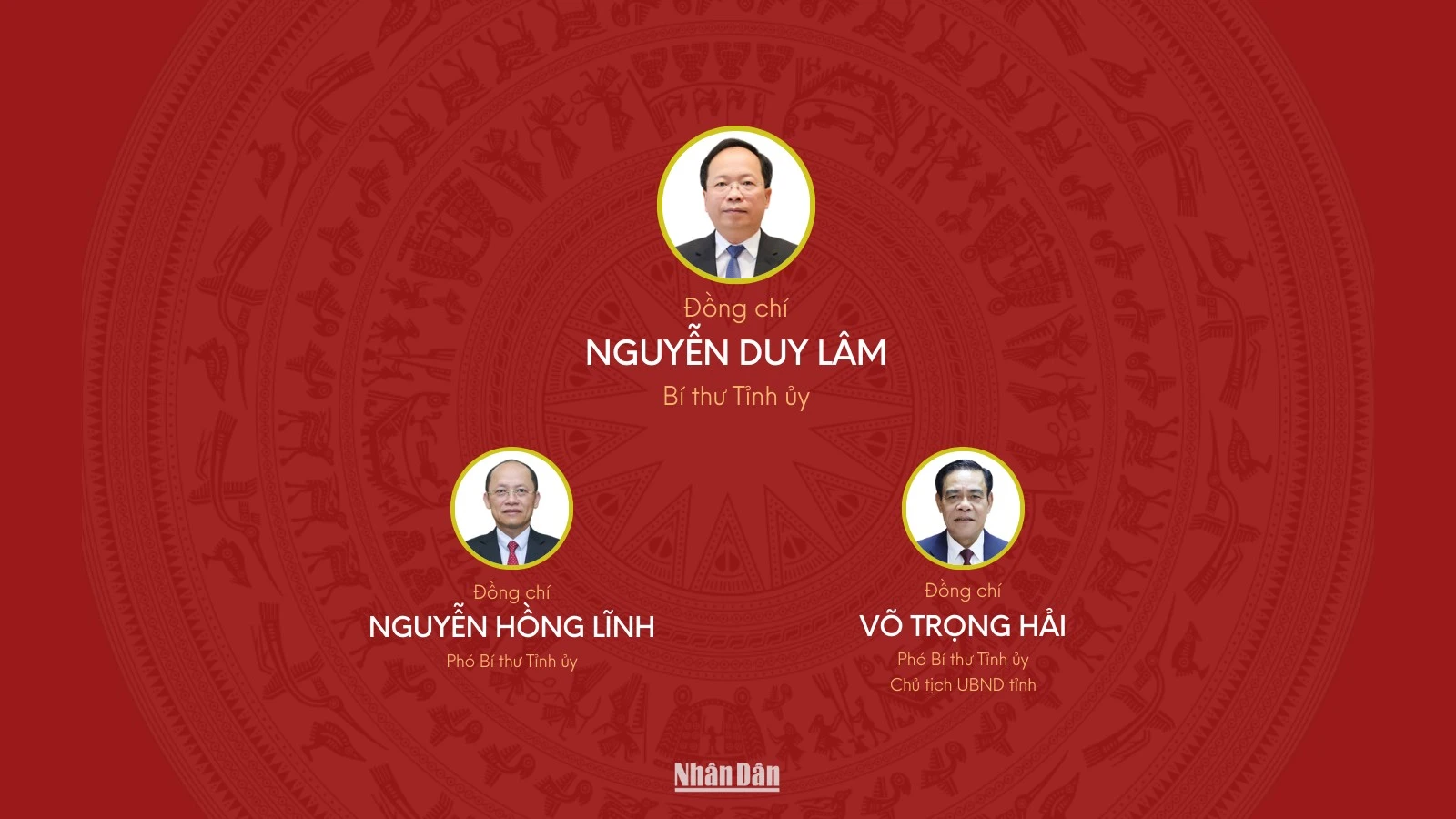 [Infographic] Đại hội Đại biểu Đảng bộ tỉnh Hà Tĩnh lần thứ XX, nhiệm kỳ 2025-2030