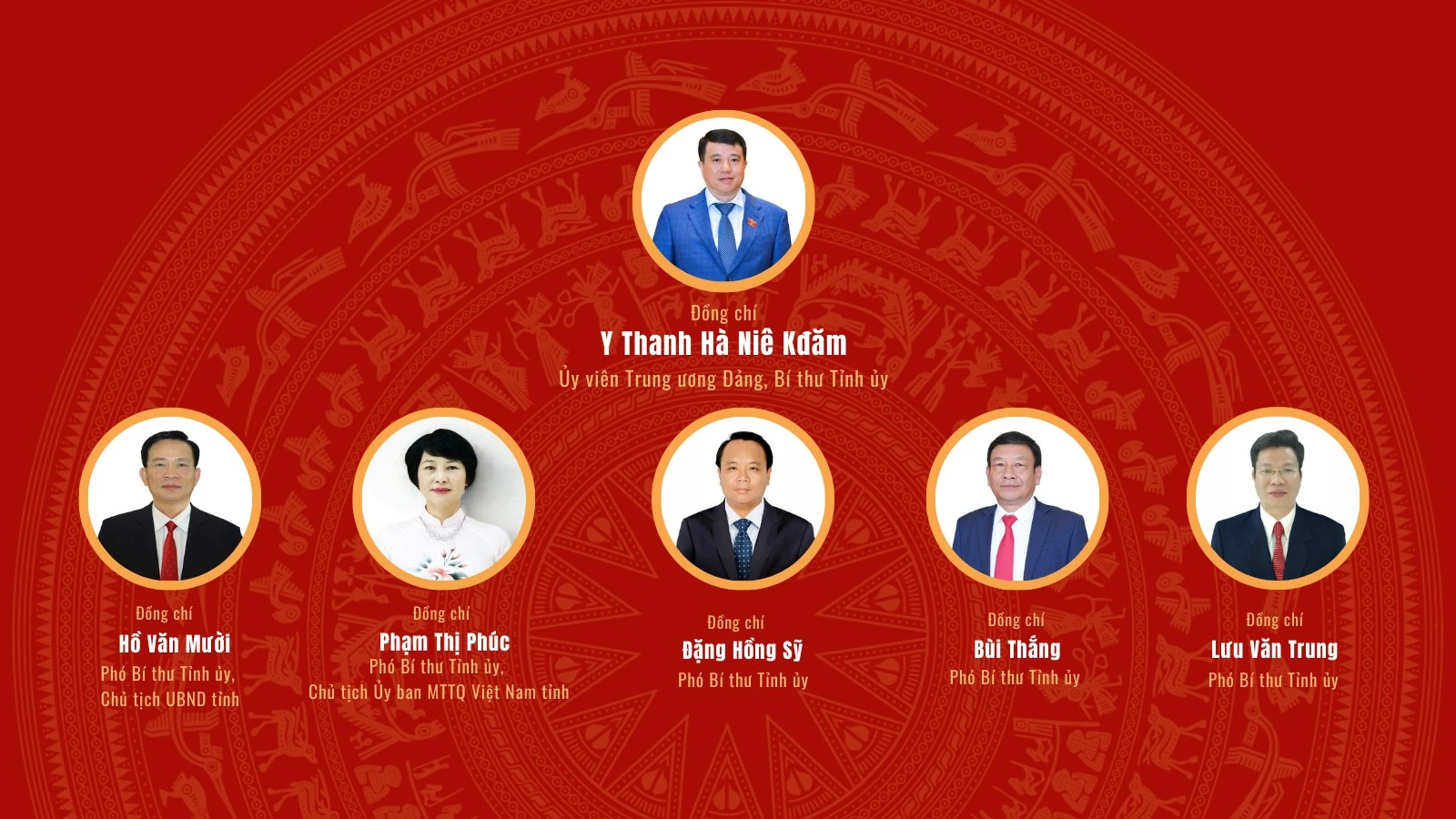 [Infographic] Đại hội Đại biểu Đảng bộ tỉnh Lâm Đồng lần thứ I, nhiệm kỳ 2025-2030