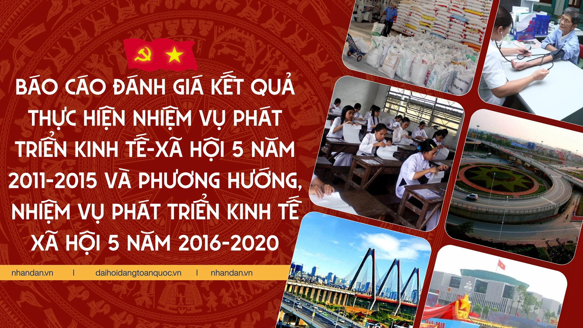 Báo cáo đánh giá kết quả thực hiện nhiệm vụ phát triển kinh tế-xã hội 5 năm 2011-2015 và phương hướng, nhiệm vụ phát triển kinh tế xã hội 5 năm 2016-2020