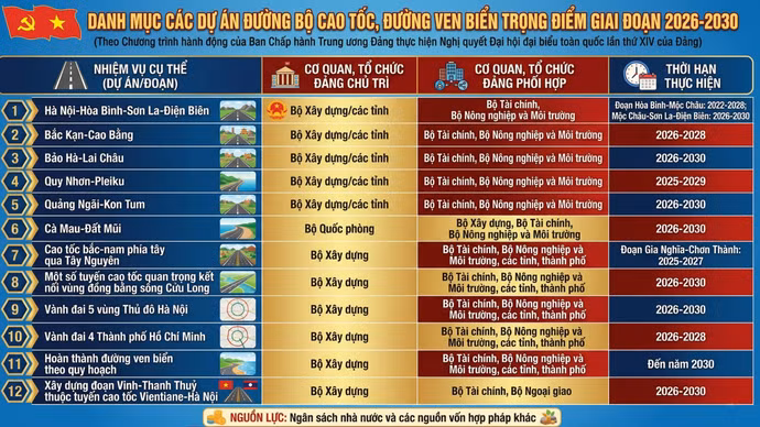 bau-cu-dang-3.jpg