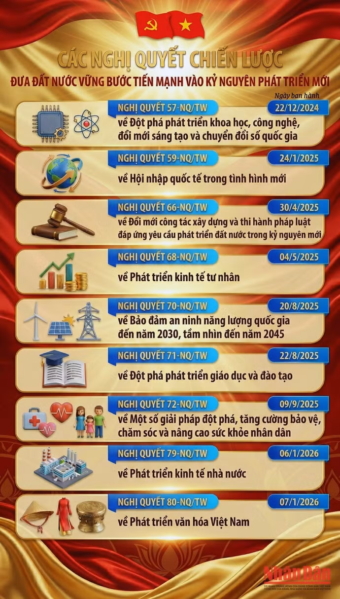 bau-cu-dang-1.jpg