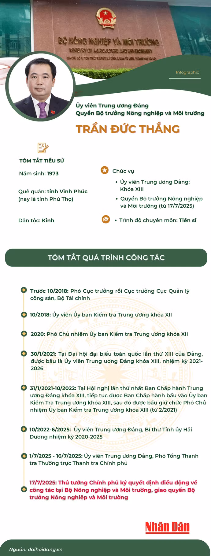 tieu-su-1507.png