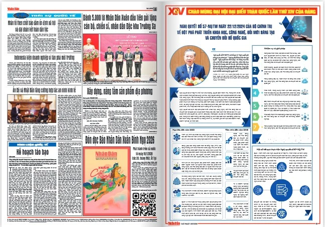 Phụ trương Đại hội đại biểu toàn quốc lần thứ XIV của Đảng - Ngày 18/1/2026