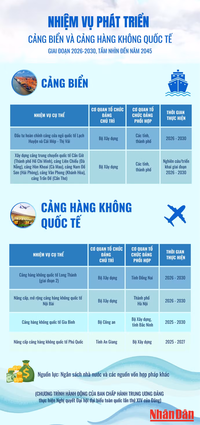 cang-bien-1.png