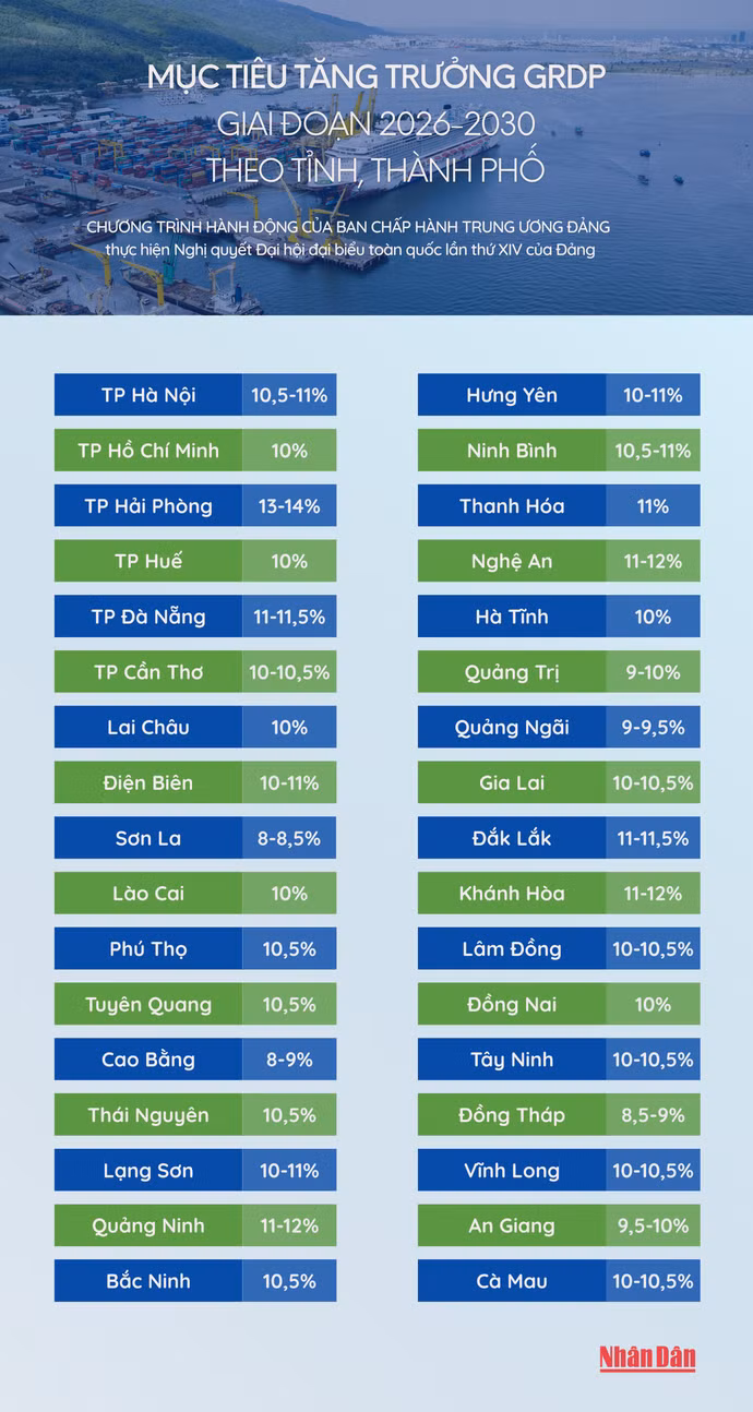 muc-tieu-gdp-1.png