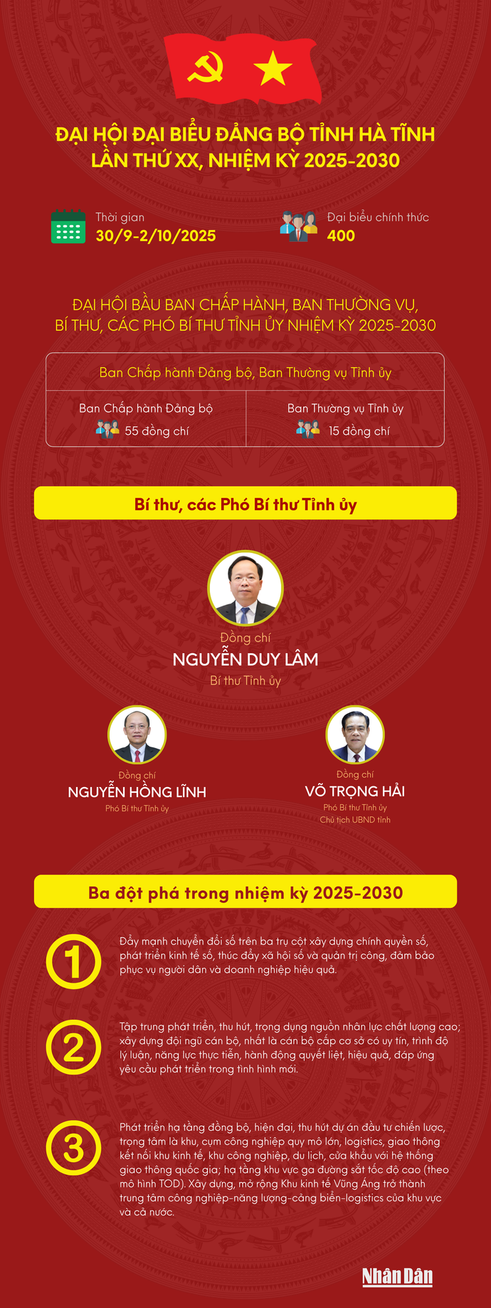 ha-tinh-1600x5000.png