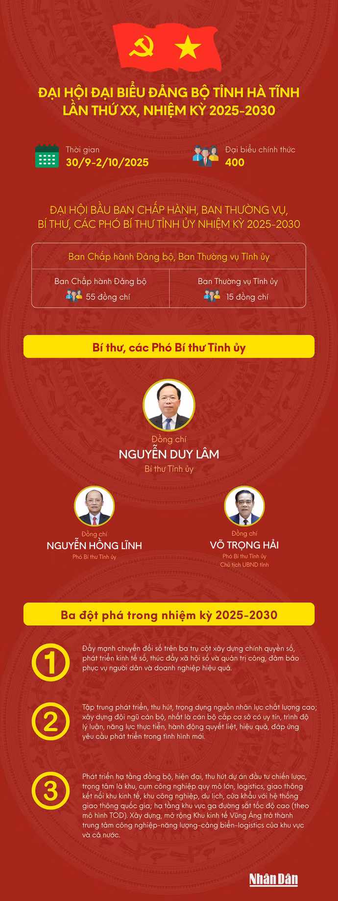 ha-tinh-1600x5000.png