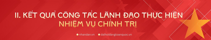 bao-cao-chinh-tri-dai-hoi-dang-doan-thanh-nien-2.jpg