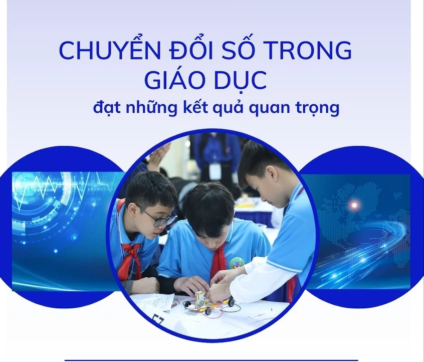 [Infographic] Chuyển đổi số trong giáo dục đạt những kết quả quan trọng