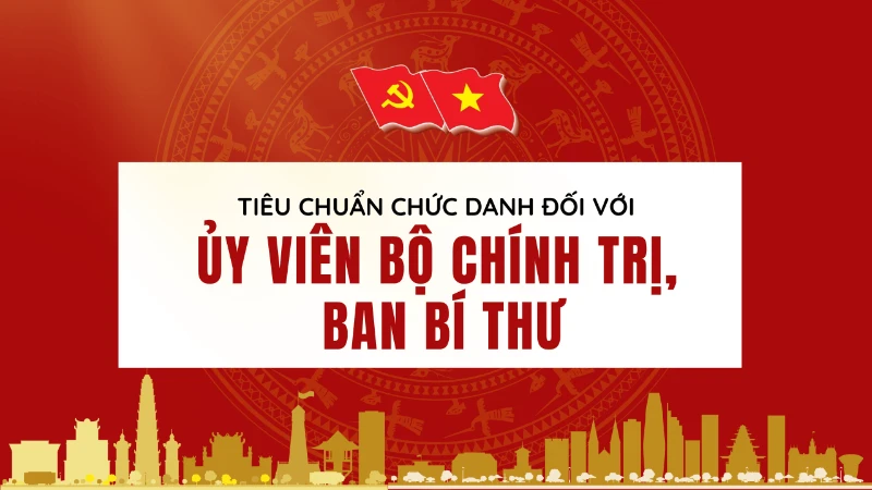 [Infographic] Tiêu chuẩn cụ thể đối với chức danh Ủy viên Bộ Chính trị, Ban Bí thư