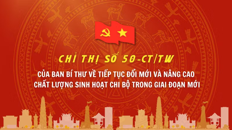 [Infographic] Một số nội dung quan trọng tại Chỉ thị 50-CT/TW của Ban Bí thư về đổi mới và nâng cao chất lượng sinh hoạt chi bộ