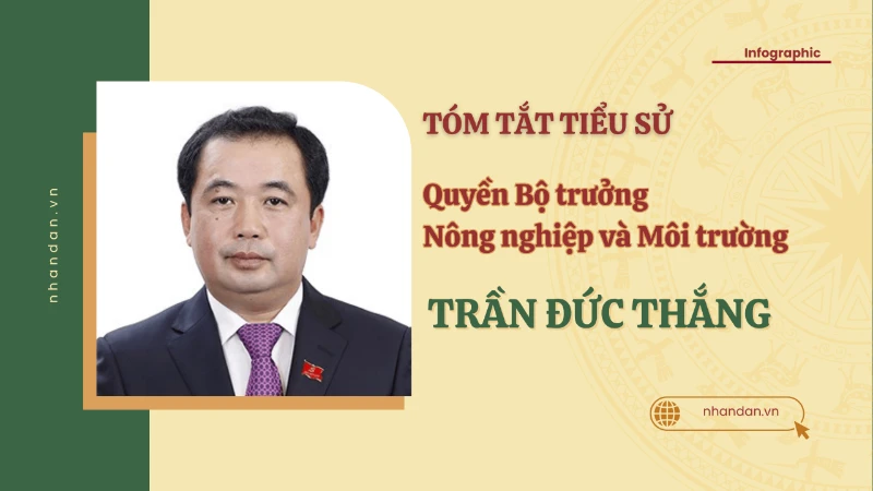 [Infographic] Tóm tắt tiểu sử quyền Bộ trưởng Nông nghiệp và Môi trường Trần Đức Thắng