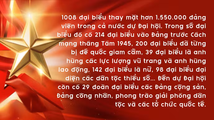 form-bc-chinh-tri.png