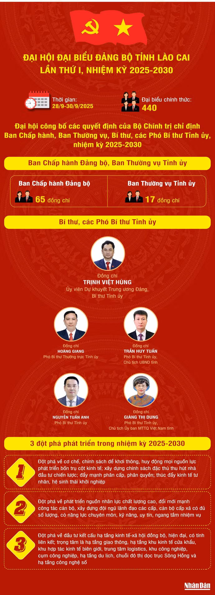dai-hoi-lao.jpg