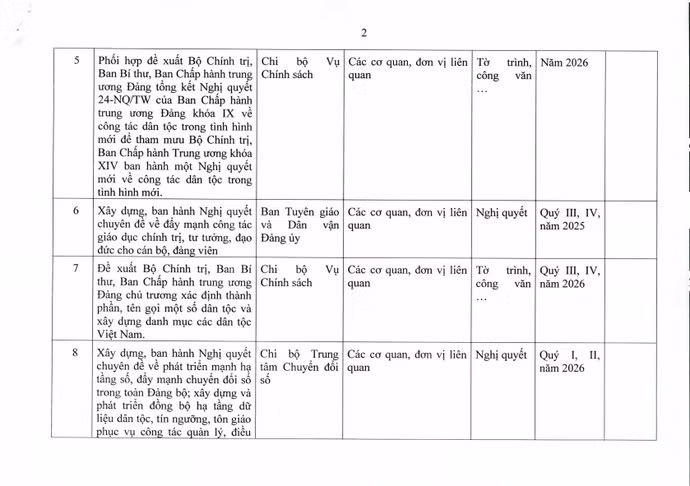 chuong-trinh-hanh-dong-bo-dan-toc-va-ton-giao-page13.jpg