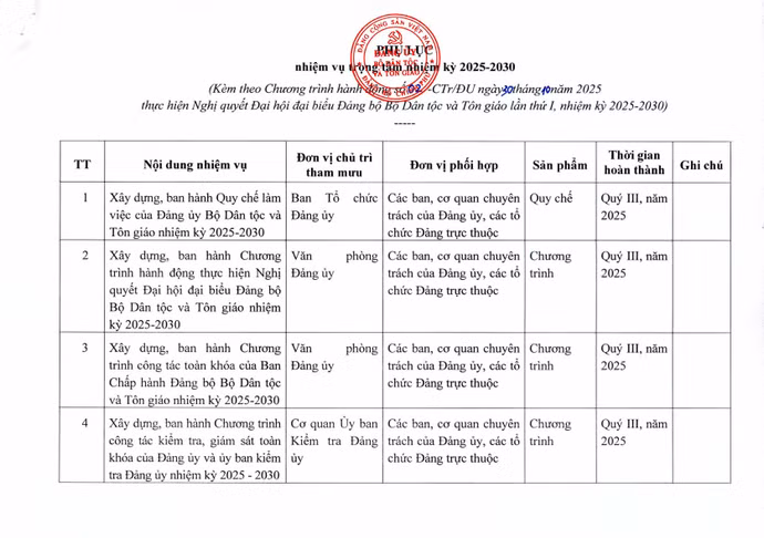 chuong-trinh-hanh-dong-bo-dan-toc-va-ton-giao-page12.jpg