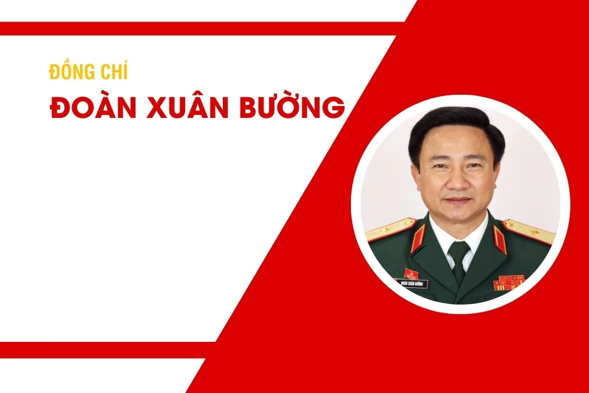 Tiểu sử đồng chí Đoàn Xuân Bường, Ủy viên Trung ương Đảng, Thiếu tướng, Bí thư Đảng ủy, Chính ủy Quân khu 4, Bộ Quốc phòng