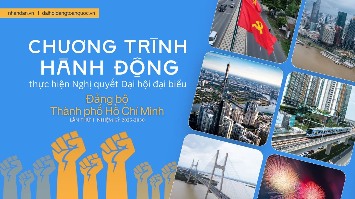 Chương trình hành động thực hiện Nghị quyết Đại hội đại biểu Đảng bộ Thành phố Hồ Chí Minh lần thứ I, nhiệm kỳ 2025-2030