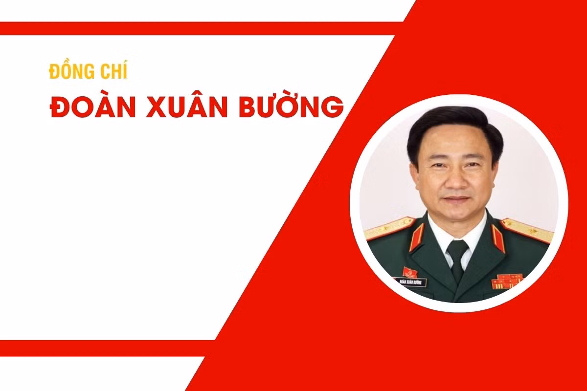 Tiểu sử đồng chí Đoàn Xuân Bường, Ủy viên Trung ương Đảng, Thiếu tướng, Bí thư Đảng ủy, Chính ủy Quân khu 4, Bộ Quốc phòng