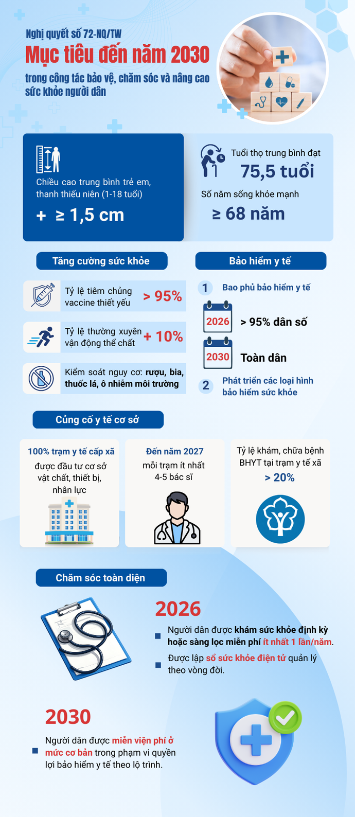 muc-tieu-den-2030-1.png